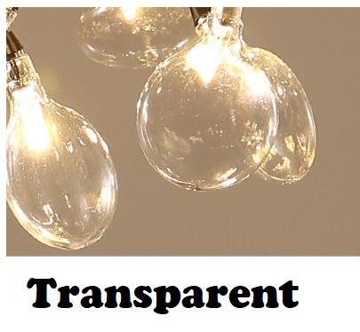 transparent light bulb