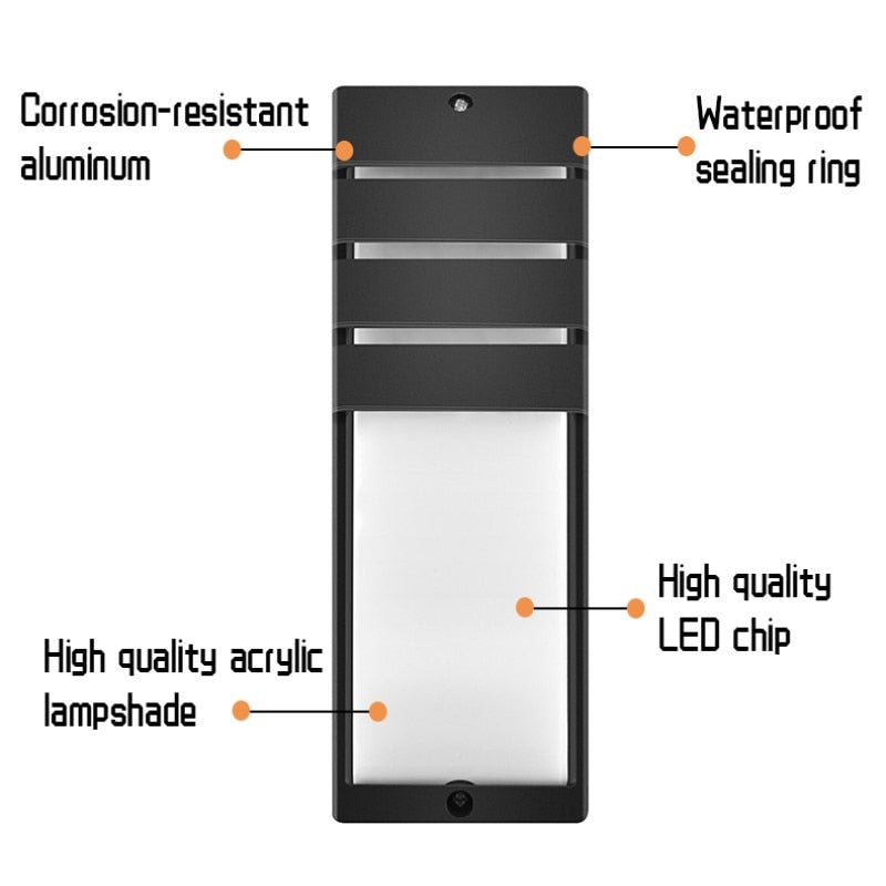 wall-mounted LED motion sensor light