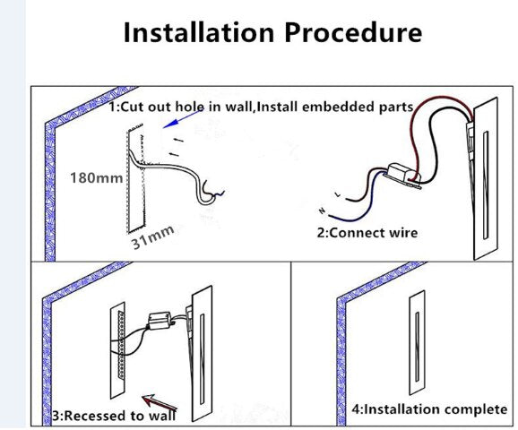 installation guide wall light recessed