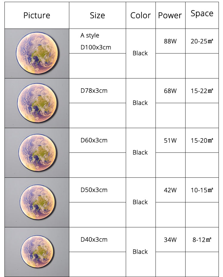 earth wall light size
