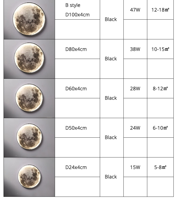celestial home decor lighting