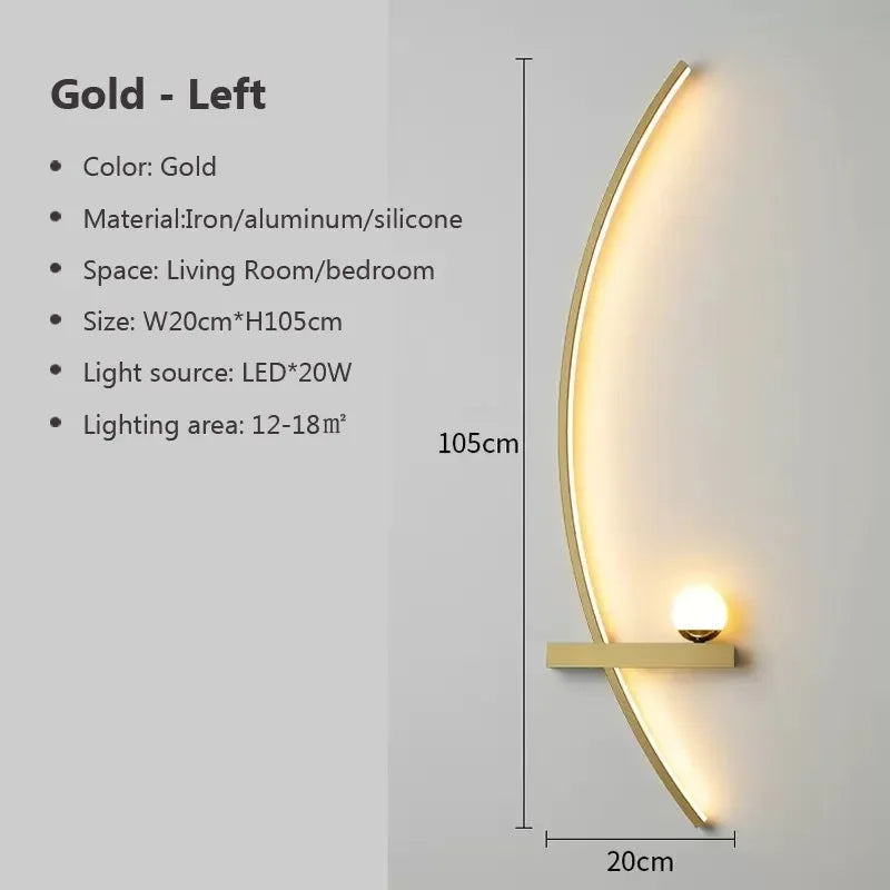 led wall sconces