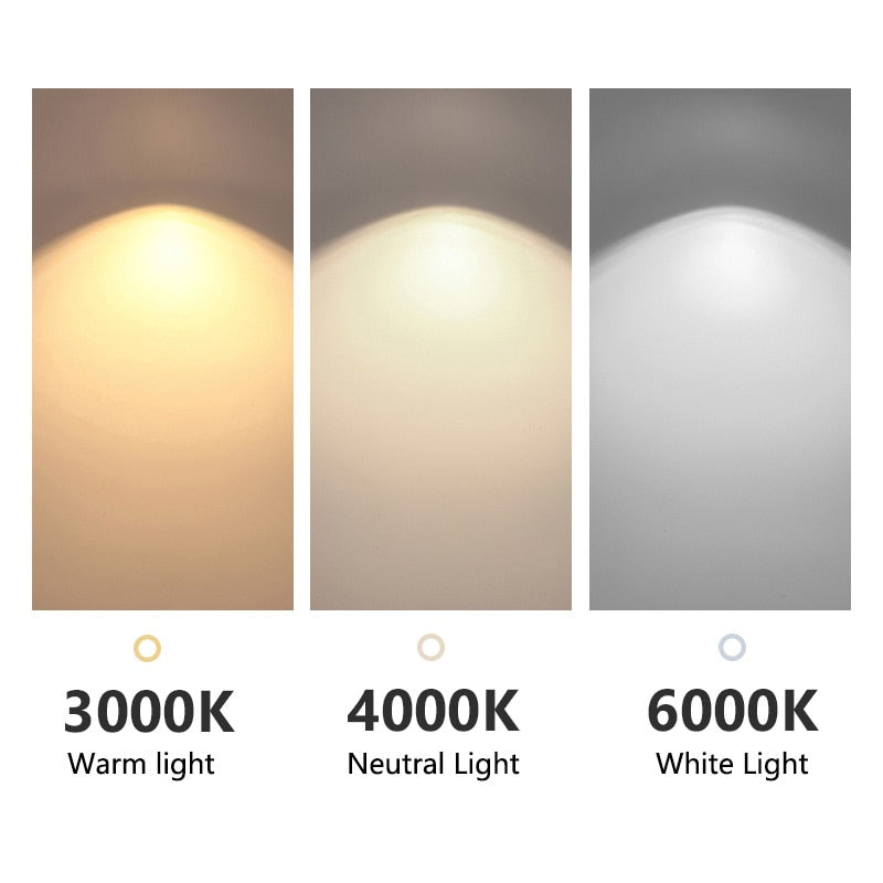 color temperature lighting homei