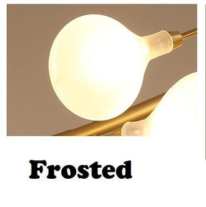 frosted light bulb