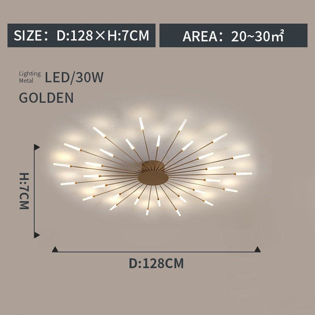 surface mount led lights