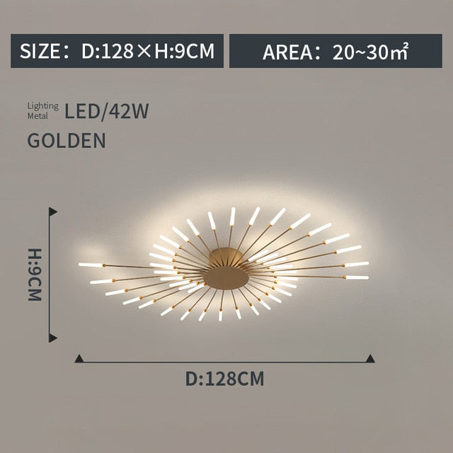 led surface mount ceiling