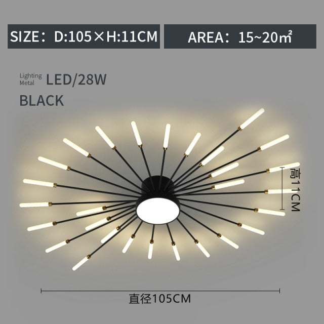 flush mount led lighting