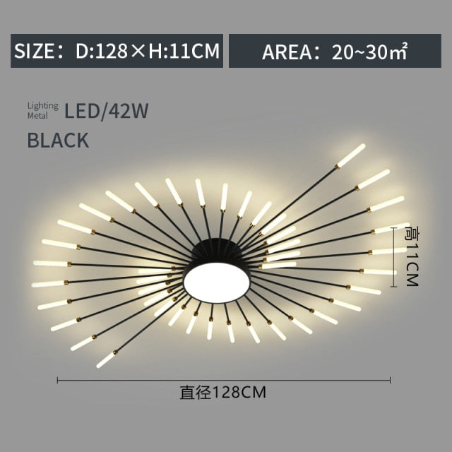 led flush mount light fixtures