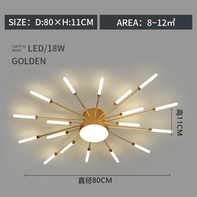 surafce mount led lights ceiling