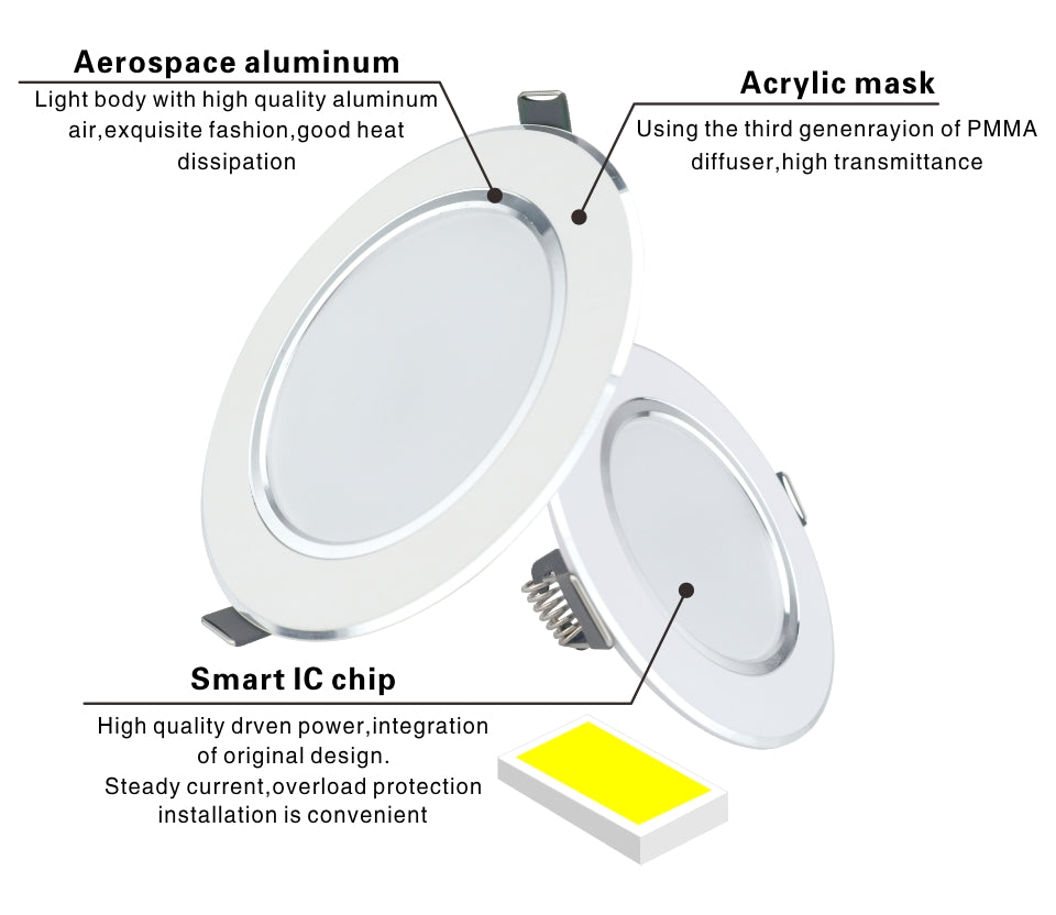 recessed downlight